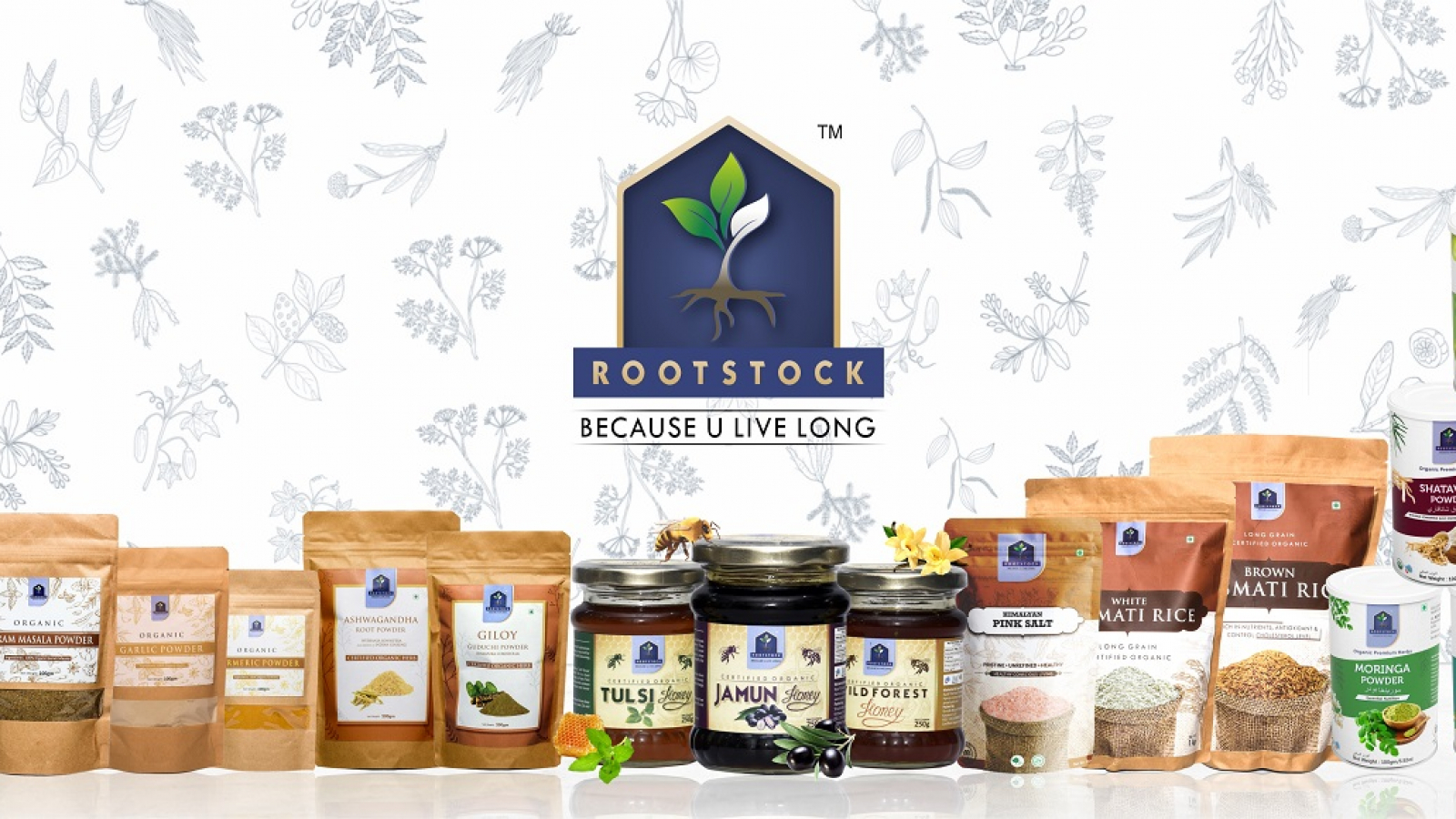 Combined all Products