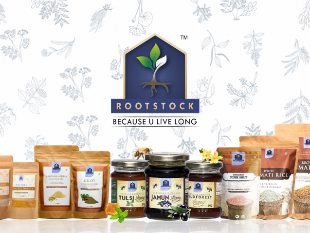 Combined all Products