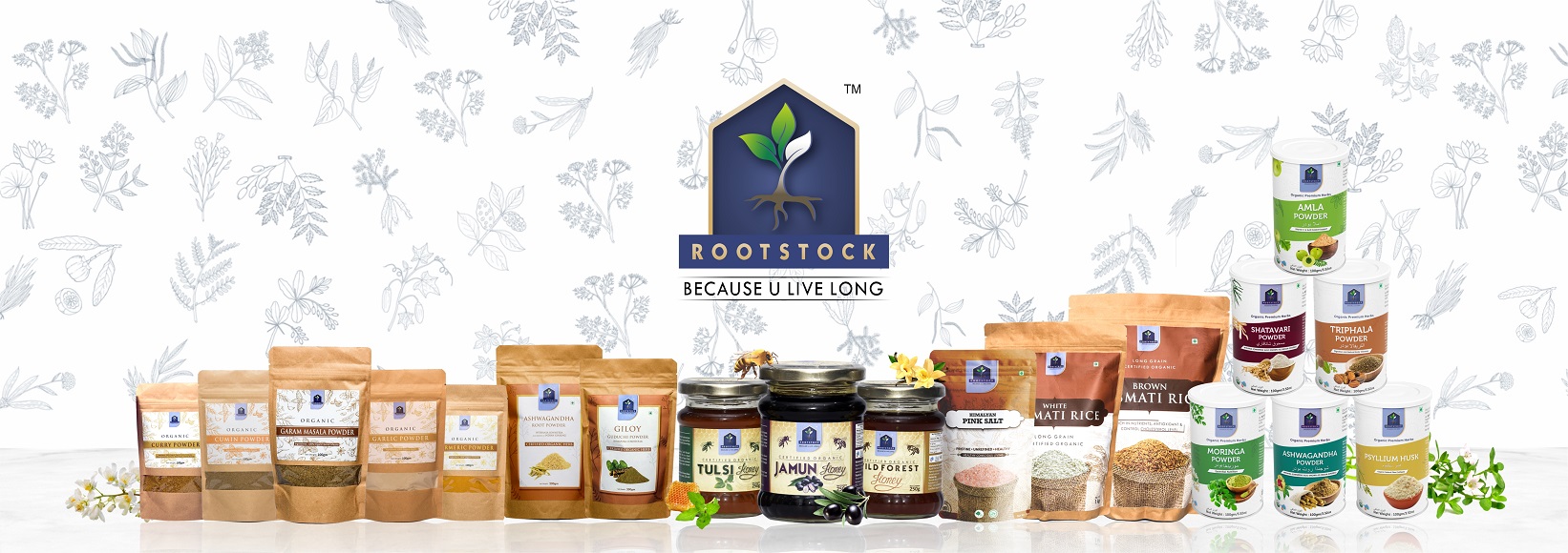 Combined all Products